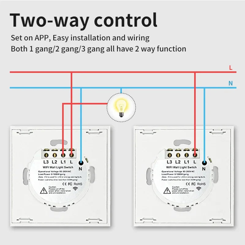 TNCE Tuya WIFI Smart RF433 Wall Galss Panel Switch EU 1/2/3/4 Gang Smart life App Voice Control Work With Alexa Google Home