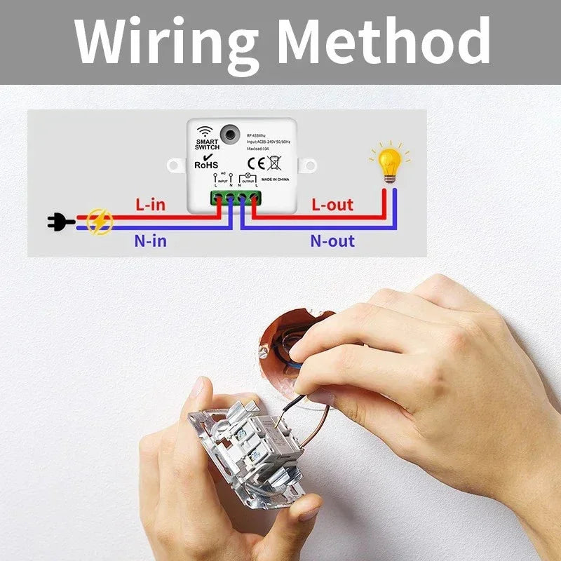 TNCE Wireless Light Switch RF433 Relay Receiver, 433Mhz Mini Remote Control, 1/2/3Gang Wall Transmitter Interruptor,Led Lamp Fan