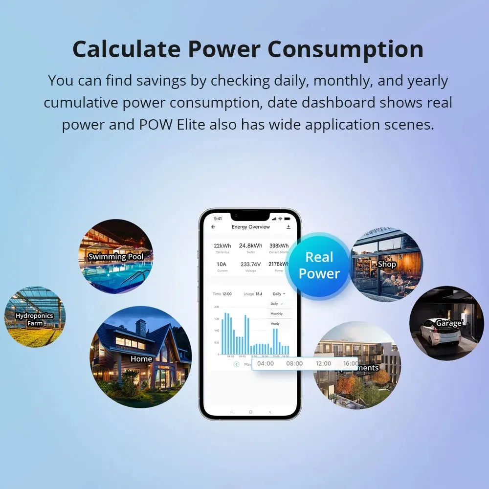 SONOFF POW Power Consumption LCD Display