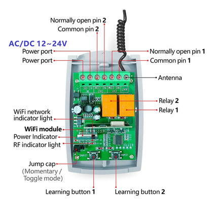 WiFi RF Garage Gate Sliding Door Opener Tuya DIY Smart Switch for BFT FAAC etc 433Mhz Remote Control Switch 12V 24V Relay Module