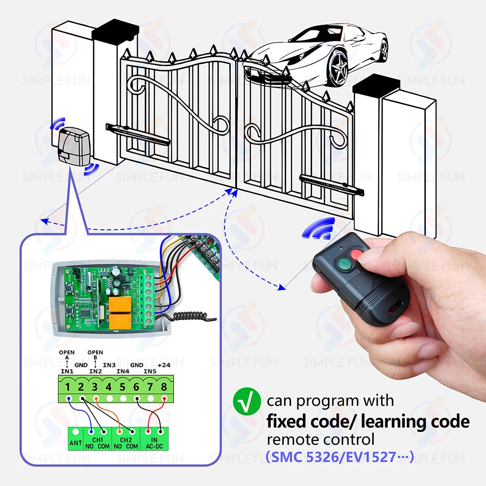 WiFi RF Garage Gate Sliding Door Opener Tuya DIY Smart Switch for BFT FAAC etc 433Mhz Remote Control Switch 12V 24V Relay Module