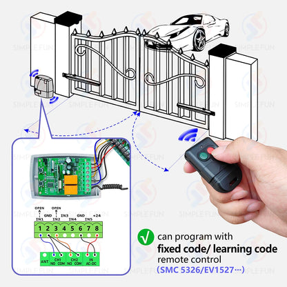 WiFi RF Garage Gate Sliding Door Opener Tuya DIY Smart Switch for BFT FAAC etc 433Mhz Remote Control Switch 12V 24V Relay Module