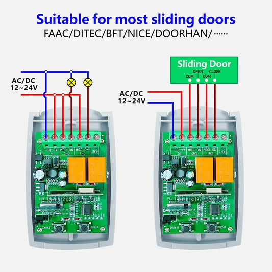 WiFi RF Garage Gate Sliding Door Opener Tuya DIY Smart Switch for BFT FAAC etc 433Mhz Remote Control Switch 12V 24V Relay Module