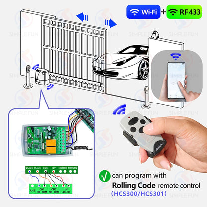 WiFi RF Garage Gate Sliding Door Opener Tuya DIY Smart Switch for BFT FAAC etc 433Mhz Remote Control Switch 12V 24V Relay Module