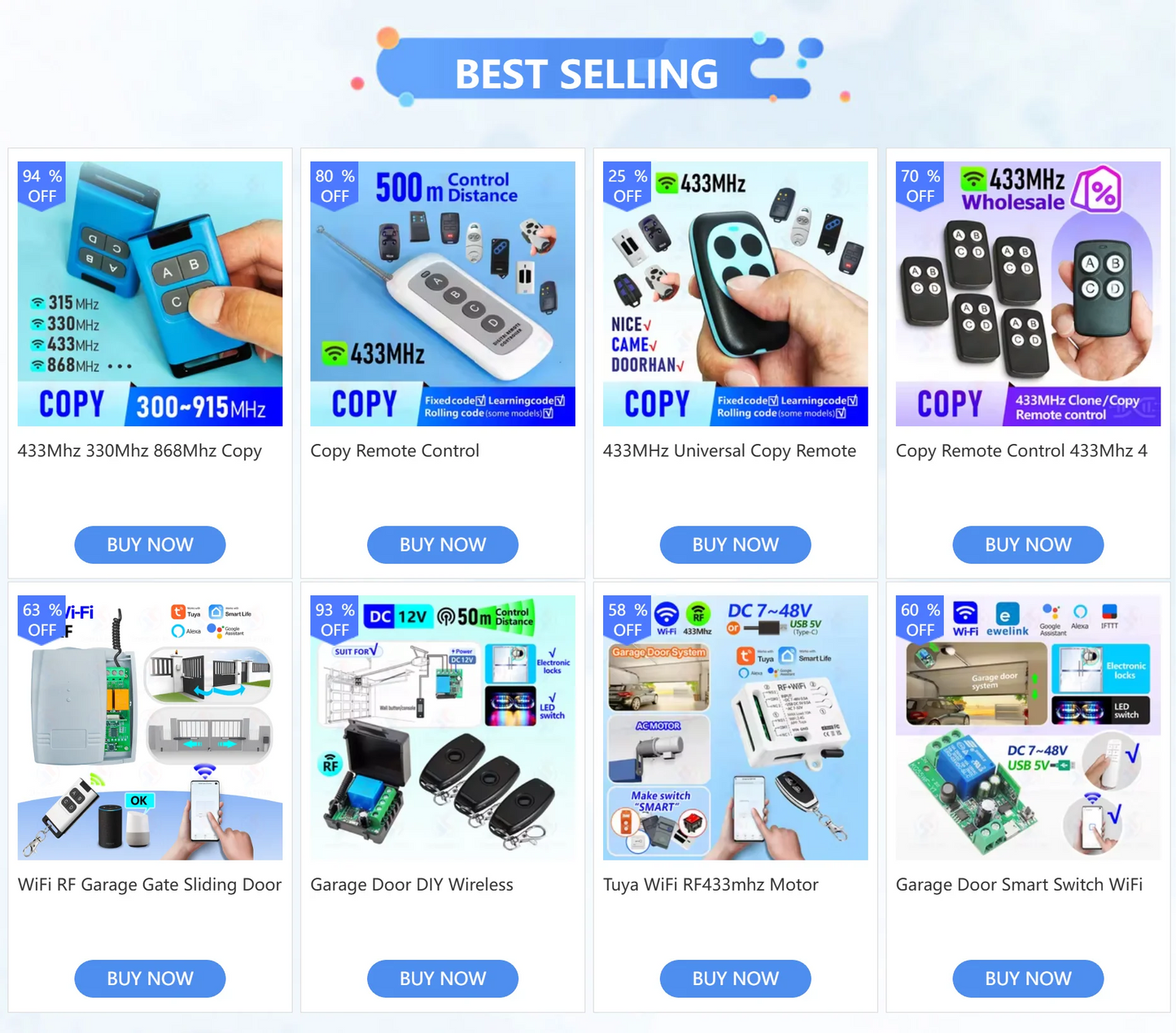 WiFi RF Garage Gate Sliding Door Opener Tuya DIY Smart Switch for BFT FAAC etc 433Mhz Remote Control Switch 12V 24V Relay Module