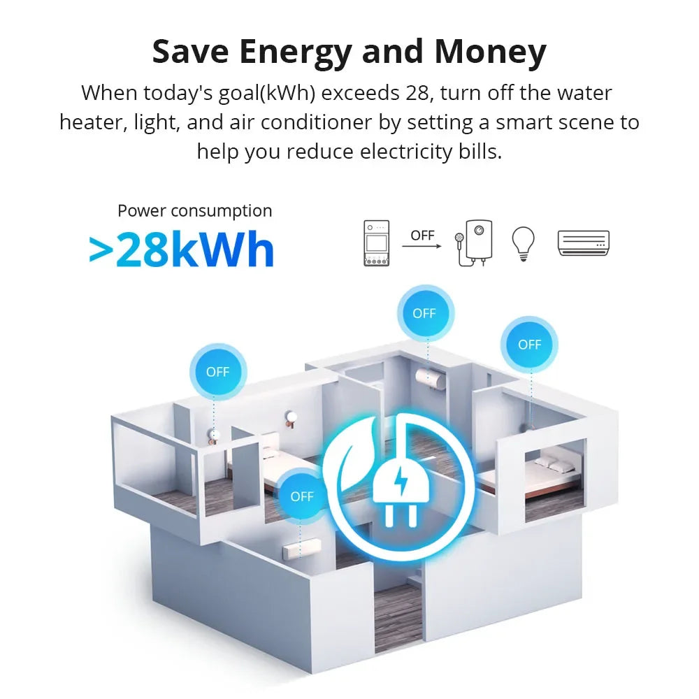 SONOFF POW Power Consumption LCD Display