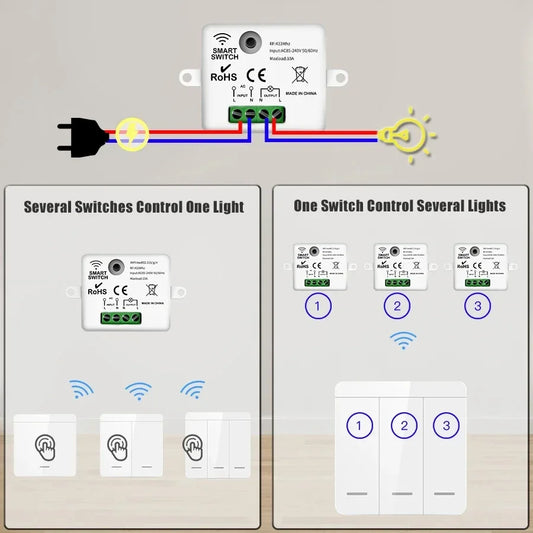 TNCE Wireless Light Switch RF433 Relay Receiver, 433Mhz Mini Remote Control, 1/2/3Gang Wall Transmitter Interruptor,Led Lamp Fan